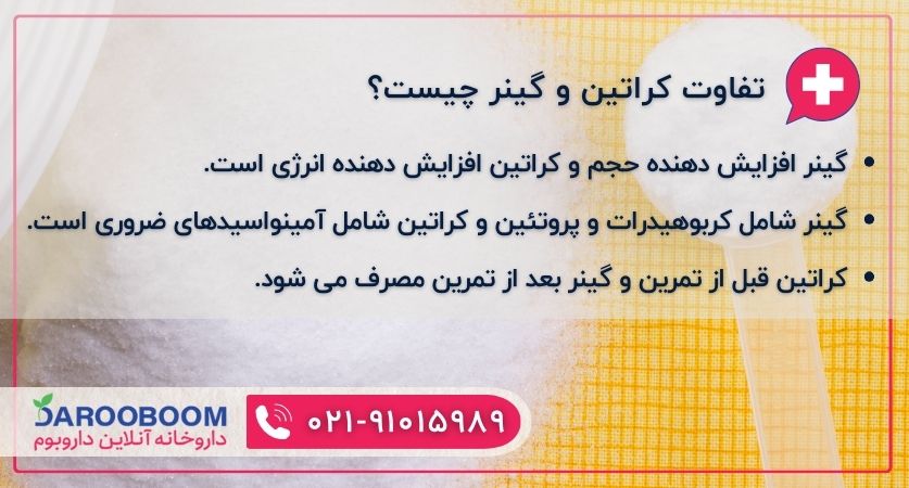 تفاوت کراتین و گینر