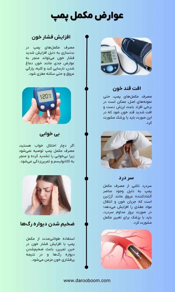 عوارض مکمل پمپ
