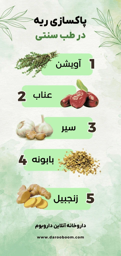 پاکسازی ریه در طب سنتی