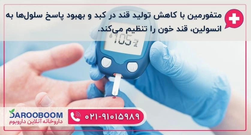 متفورمین برای دیابت