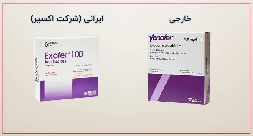 انواع آمپول ونوفر در داروخانه