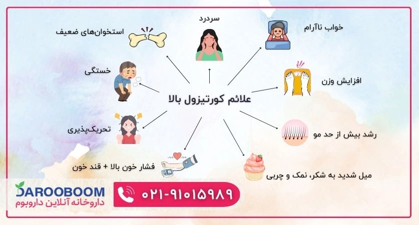 علائم کورتیزول بالا