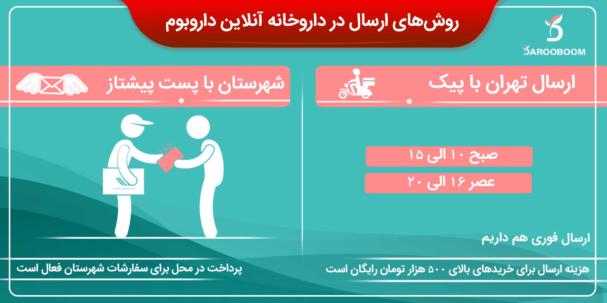 نحوه ارسال داروخانه آنلاین داروبوم