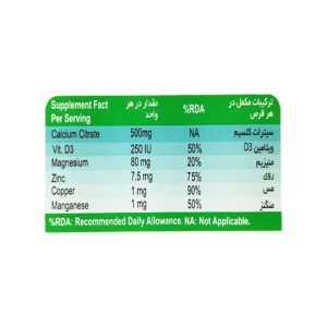 ترکیبات قرص سوپرابیون کلسیترا اکسون فارمد