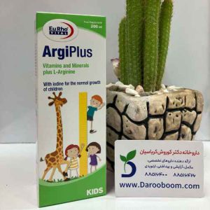 Argiplus